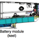 Image for article titled The Inside Story Of The Stillborn Honda That Would Have Dominated F1